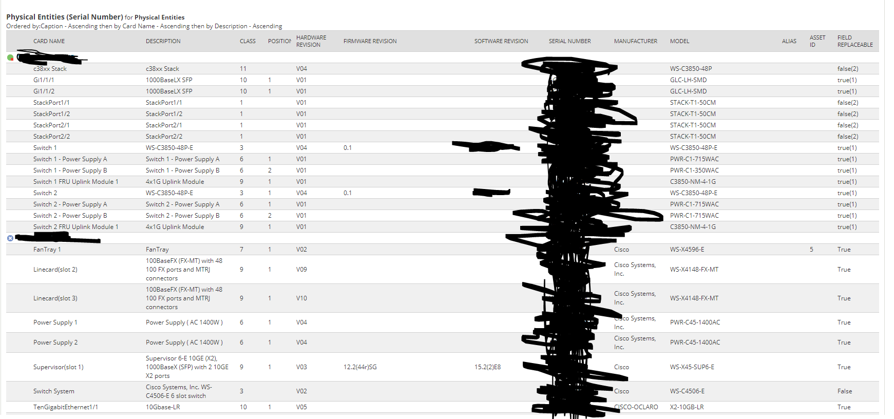 Cisco Inventory example.PNG